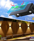 Level Up Your Backyard With Badass Multicolor Solar Fence Lights That Bring Sick Lighting Vibes And Weather Resistant IP67 Design For Patios Porches Gardens And Garages Featuring Dusk To Dawn Sensor Six Pack with solar charging features.
