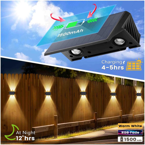 Level Up Your Backyard With Badass Multicolor Solar Fence Lights That Bring Sick Lighting Vibes And Weather Resistant IP67 Design For Patios Porches Gardens And Garages Featuring Dusk To Dawn Sensor Six Pack with solar charging features.