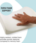 Premium Lumbar Support Pillow For Chair With Ergonomic Contoured Foam Insert Designed To Ease Lower Back Pain And Improve Posture, showing molded foam.