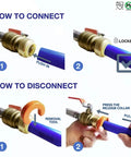 Instructions for connecting and disconnecting Three Quarter Inch Push Fit Elbow Set For Copper CPVC And PEX Pipes