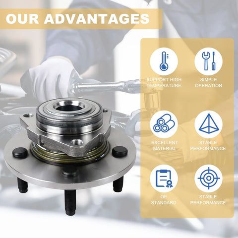 Front Wheel Hub and Bearing Assembly Pair for 2002 2008 Ram 1500 2WD ABS Direct Replacement OEM Quality on display with benefits