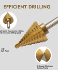 Step Drill Bit Set 50 Sizes Titanium Coated High Speed Steel Unibit With 118 Degree Split Point and two flute design close-up
