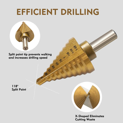 Step Drill Bit Set 50 Sizes Titanium Coated High Speed Steel Unibit With 118 Degree Split Point and two flute design close-up