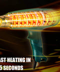 Illustration of Dual Temp Heat Gun Kit With 752F To 1112F Hot Air Beast For Crafts 4 Nozzles highlighting fast heating in 1.5 seconds.