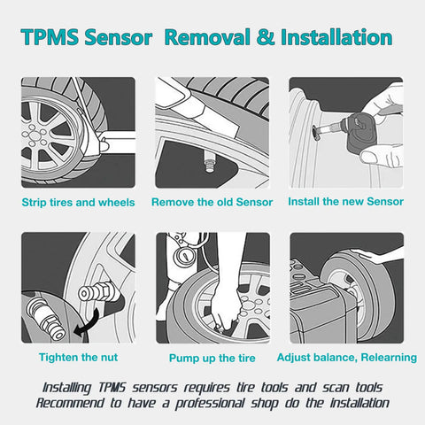 TPMS Tire Pressure Sensors 315MHz 4-Pack Pre-Programmed With OBD Relearn Ready For Ford F-150 2009-2014, Escape 2009-2018, Fusion 2010-2016, Lincoln MKS Replaces 9L3Z-1A189-A, DE8T-1A180-AA, DE8T-1A150-AA installation steps for tire removal, sensor replacement, and relearn