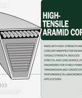 Cross-section of high-tensile aramid cord in three piece lawn mower deck drive belt kit for Toro TimeMaster 30 inch deck