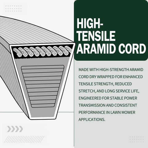 Cross-section of high-tensile aramid cord in three piece lawn mower deck drive belt kit for Toro TimeMaster 30 inch deck