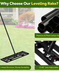 Two In One Lawn Leveling Rake With Dual Sided Design 32 By 10 Ground Plate And 78 Inch Adjustable Handle displayed with features
