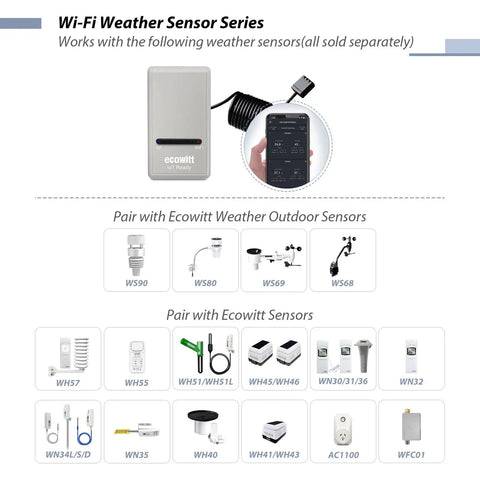 Indoor And Outdoor Weather Station With WiFi Gateway And Built In Temperature Humidity And Barometric Pressure Sensors Smart Home Ready IoT Ready USB Powered 915 MHz Wireless And Full Sensor Compatibility displayed with compatible Ecowitt sensors.
