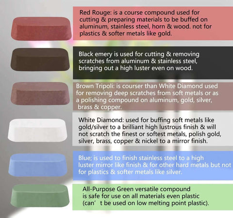 Image showing seven polishing compounds, each labeled with its purpose for different metals and finishes.