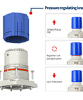 Pressure regulating knob diagram for 1/2 Inch NPT Compressor Air Dryer And Double Filter Regulator Combo With Brass 5 Micron Element