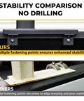 Heavy Duty Truck Ladder Rack With 800 Lbs Capacity For Large Size Pickups, Aluminum Construction, Rust Resistant, Weatherproof Coating, Lightweight Yet Durable, Easy Mounting And Secure Cargo Storage. No-drill mounting stability comparison.
