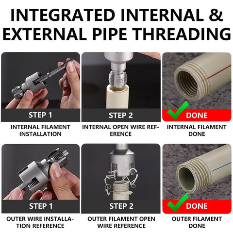 Diagram of Do It All Pipe Threading Kit With Internal And External Dies For One Half Inch And Three Quarter Inch PVC Pipes showing threading process steps