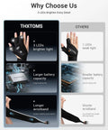 Rechargeable Flashlight Gloves For Men Ultra Bright 3-Finger LED Waterproof Finger Lights showcasing LED brightness and battery features