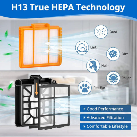 HEPA filters and airflow for 19 Piece Replacement Parts Kit For AI Robot Vacuum Cleaner Compatible With AV2501AE RV2502AE