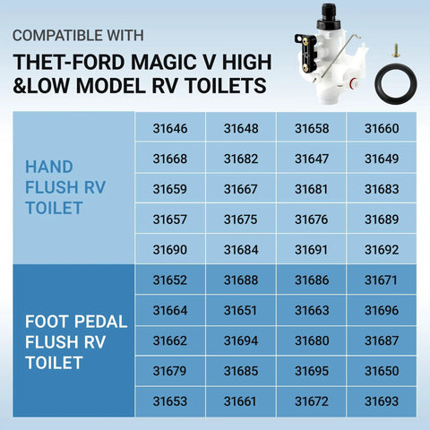 RV Toilet Valve Kit Replacement Fits Thetford Aqua Magic V High And Low Models Freeze Resistant And Leak Resistant Replaces 31705 31688 31687 31653 Durable RV Toilet Parts For Camper And Motorhome. Compatible valve kit with seal and screw for RV toilets
