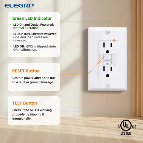 No Fuss 15 Amp Gfci Outlet With Self Test Every Five Seconds showing reset and test buttons, green LED indicator, and UL certification.