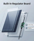 Cutaway view of Outdoor Solar Panel Charger For Security Cameras, 3W USB C And Micro USB Ports with built-in safety chip