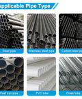 Applicable pipe types for clamp-on ultrasonic flow meter: steel, stainless steel, carbon steel, cast iron, PVC, and glass tubes.