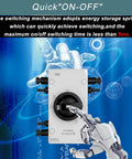 Dual 32 Amp DC Quick Disconnect Solar Isolator Switch With 64 Amp Max IP66 1000V for two circuits, robotic hand activating switch