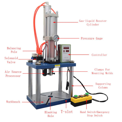The Workshop Beast Heavy Duty Pneumatic Punch Press Machine With Adjustable Cylinder Stroke And Digital Controls For Tough Metal Fabrication Jobs 110V, showcasing components like controller and air source processor.