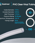 Clear PVC Vinyl Tubing Half Inch Inner Diameter Five Eighth Inch Outer Diameter Ten Foot Length Ideal Low Pressure Transfer Of Liquids Chemicals And Gases Suitable For Drainage Lines Potable Water Beverage Dispensers Aquarium Lab Use Not For Ice Makers