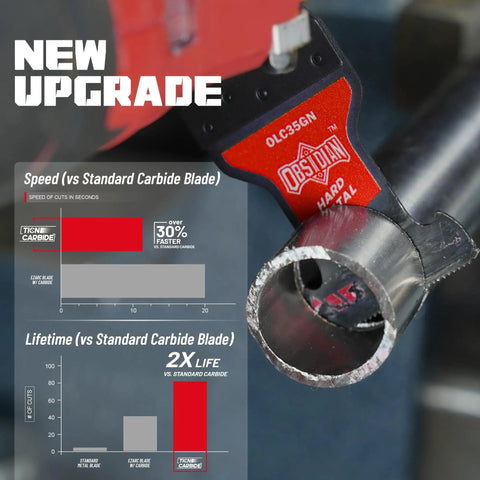 Pro Level Carbide Oscillating Multi Tool Blades With TiCN Coating shown cutting metal pipe, speed and lifetime comparison chart.
