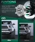 Image showing benefits of Two Pack 1.5 Inch Wheel Spacers 5x4.5 Bore 70.5mm 14x1.5 Thread Pitch 5 Lug Adapters for Ford Mustang.