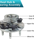 Diagram of Pair Front Wheel Bearing Hub Assembly 515036 Two Pack For Cadillac Escalade EXT ESV 2002 2006 showing parts labeled