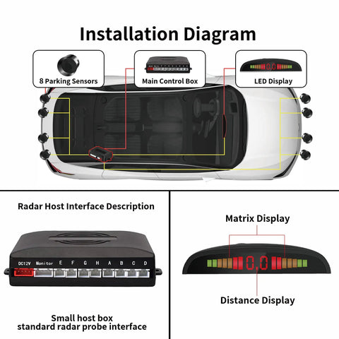 Installation diagram of the Eight Ultrasonic Parking Radar System with LED distance display and digital control box.