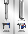 SALI concrete hole saw kit: round-handle and square-handle drill bits with SDS shank; two types shown.