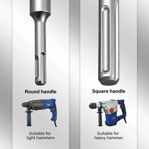 SALI concrete hole saw kit: round-handle and square-handle drill bits with SDS shank; two types shown.
