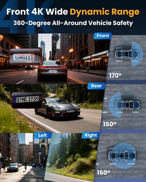 4 Channel 360 Degree Dash Cam With Front Rear Inside Left Right Cams, 4K Front And 1080P Side And Rear Shots display