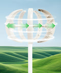 12V 600W Lantern Wind Turbine Generator Kit With 5-Blade Vertical Axis, Off-Grid Power, spinning on green landscape background