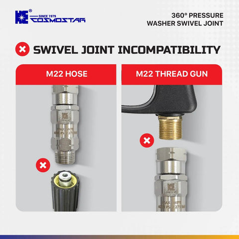 Stainless Steel 3/8 Inch NPT-M 360 Degree Pressure Washer Swivel Built To Last Leakproof High Flow Design For Up To 4000 PSI Keeps Hoses Flexible And Twist Free Not For M22 Threads Ideal For Tough Jobs, shown with M22 incompatibility