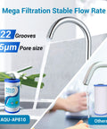 Whole House Water Filter Replacement Pack Of 4 For AP810 AP801 AP811 And Whirlpool WHKF-GD25BB, faucet showing flow rate