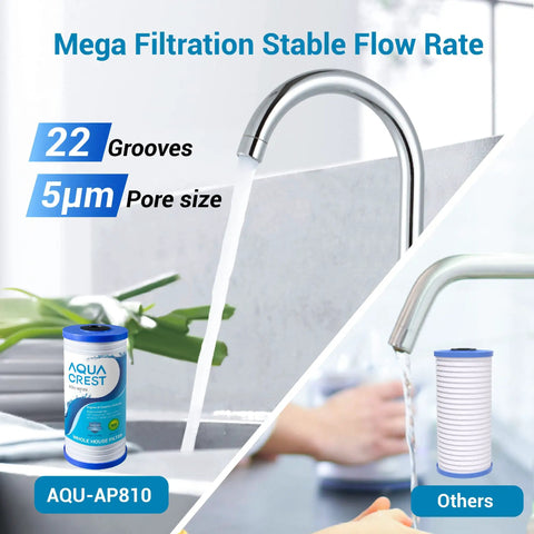 Whole House Water Filter Replacement Pack Of 3 For AP810 AP801 AP811 WHKF-GD25BB WHKF-DWHBB 5 Micron 10 Inch By 4.5 Inch Triple Layer Sediment Filtration Easy Install For Well Water And Tap Water showcasing tap water comparison with AQU-AP810 filter.