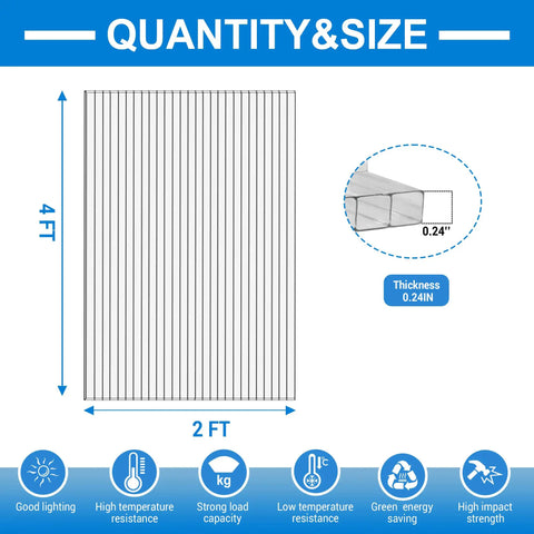 Three Piece Four Foot By Two Foot By Zero Point Two Four Inch Polycarbonate Greenhouse Panels With Double Layer Construction For Outdoor Use Waterproof UV Protected Clear Sheets Built Tough For Garden And Greenhouse