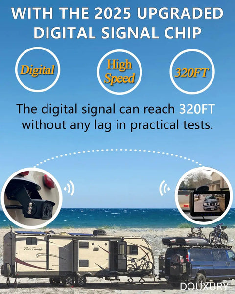 Image showing the Wireless 1080P RV Backup Camera System With Dual Antennas, highlighting digital signal feature and 320ft range.
