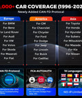 Car coverage list for Bidirectional OBD2 Scanner With Bluetooth Pro Grade Performance Lifetime Updates No Annual Fees CAN FD FCA AutoAuth