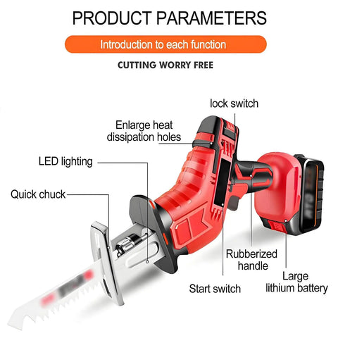 Lightweight Electric Bone And Meat Saw For At Home Use with labeled features such as LED light, lock switch, and rubberized handle.