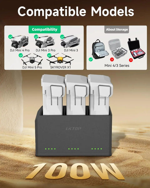 100W Mini Parallel Charging Hub For DJI Mini 5 4 3 Series And SKYROVER X1 Drone Batteries Charge 3 Batteries At Once USB C Pass Through Storage LED Alarm Plus Super Fast 47 To 72 Minute 3 Battery Charging with models compatibility shown.