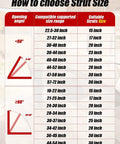 Chart for choosing strut size based on angle and lid dimensions, featuring various size ranges and corresponding struts size.