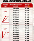 How to choose strut size table with opening angle and strut size options for 20 Inch Gas Struts With Brackets, 100 Lb Lift.