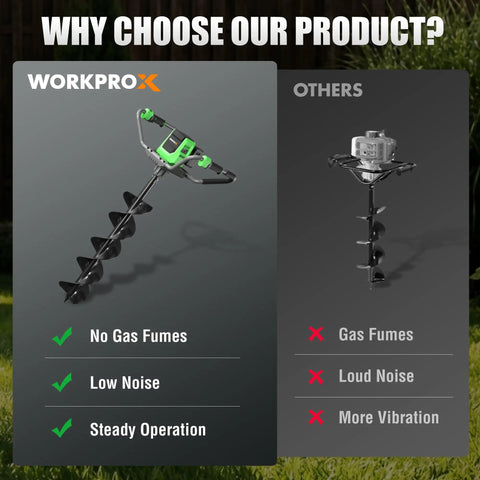 Comparison of 40V Brushless Cordless Auger Post Hole Digger With 8 Inch Bit and traditional model with benefits highlighted.
