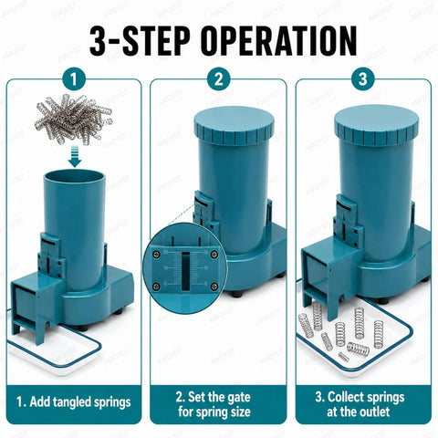 3-step operation of Automatic Spring Separator For Small Coil Springs 2 To 15mm Diameter Stainless Steel Tray With Safety Guards Jam Resistant Design Quick Fuse Install Centrifugal Vibration Sorting For High Volume Tangled Spring Solution