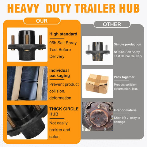Comparison of heavy duty trailer hub kit and other hubs, highlighting high standard and packaging differences.