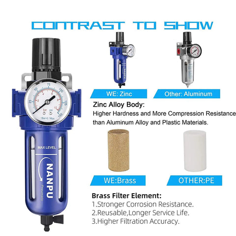Air Filter Regulator 1/4 Inch NPT For Compressed Air Systems, Zinc Alloy Body, 5 Micron Brass Element, 0-150 Psi Gauge