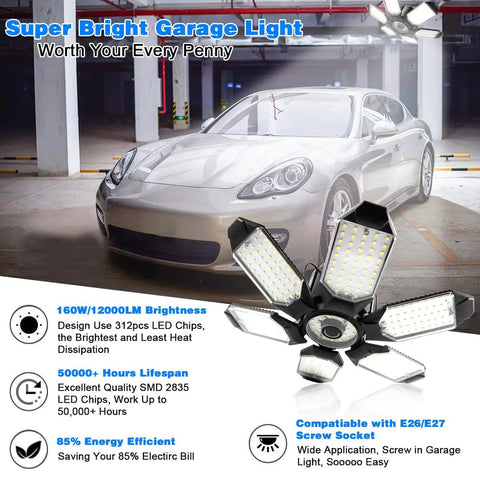 2 Pack Ultra Bright LED Garage Light Kit with 32000 Lumens and 160W 6500K Daylight in use, car illuminated in garage