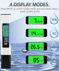 4-In-1 Digital TDS Meter With EC And Temperature Readout For Drinking Water, Aquariums, And RO-RODI Systems, 0-9999 PPM Range
